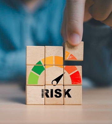 Risk/Crisis Management & Business Resilience